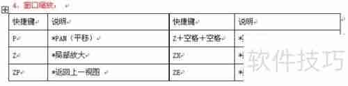 CAD命令快捷键大全：提高制图效率的必备工具