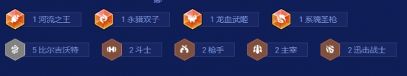 《金铲铲之战》s16锻体卡牌阵容搭配推荐