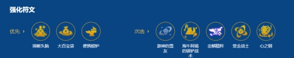 金铲铲之战S16千珏专属阵容搭配推荐