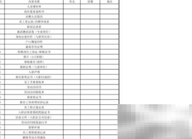 专用与通用合同目录是否一致？