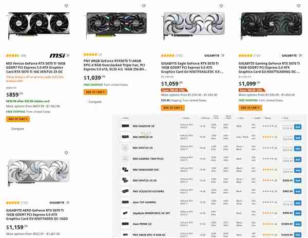 等等党失败！RTX 5070 Ti价格已超5080建议零售价