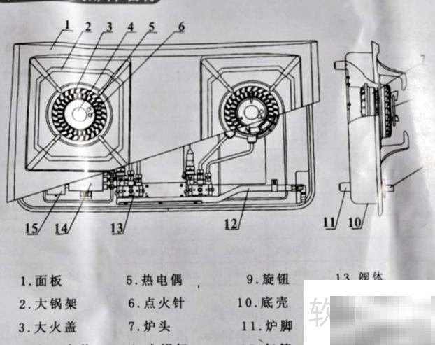 自己动手修液化气灶技巧