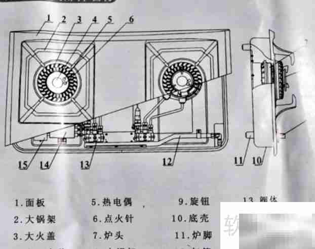 自己动手修液化气灶