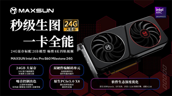 铭瑄Arc Pro B60显卡6499元起售