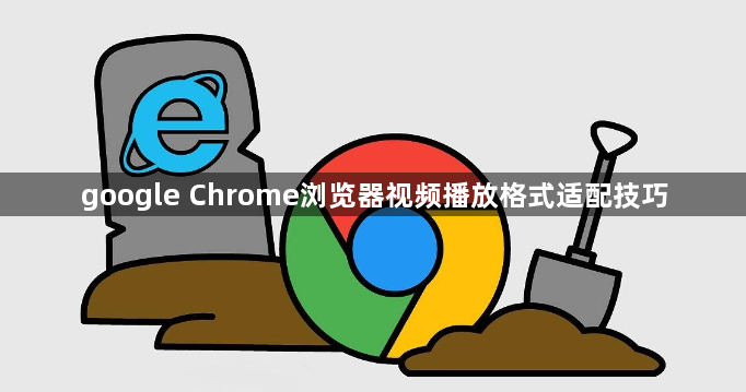 google Chrome浏览器视频播放格式适配技巧