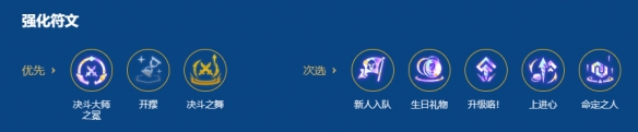 金铲铲之战福星守护者萨勒芬妮解锁及相关阵容分享