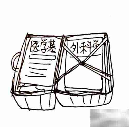 中西医执业医师考试大纲解析