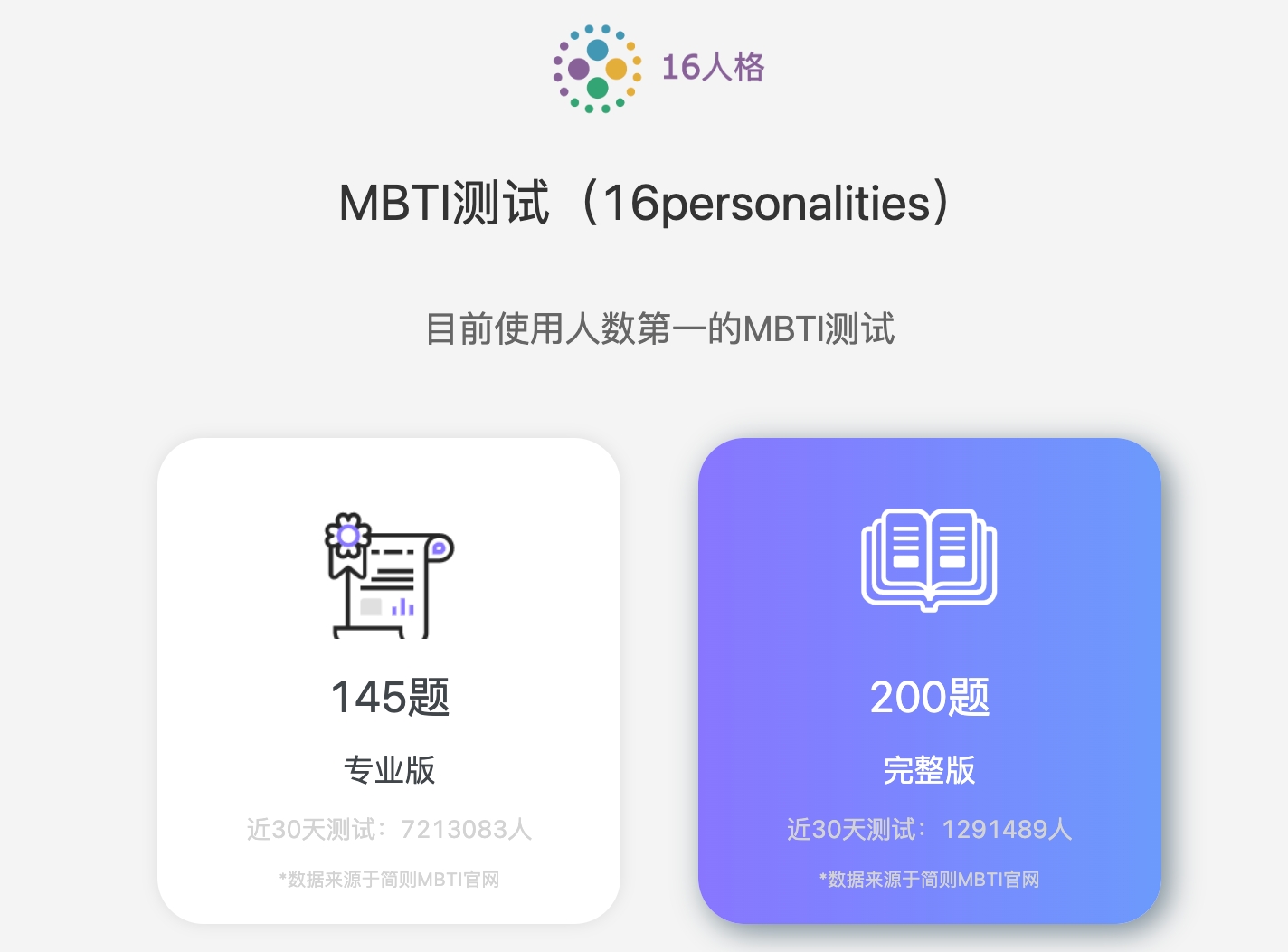 MBTI免费测评网站入口推荐