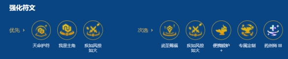 金铲铲之战2026福星恭喜发财永恩开局阵容推荐