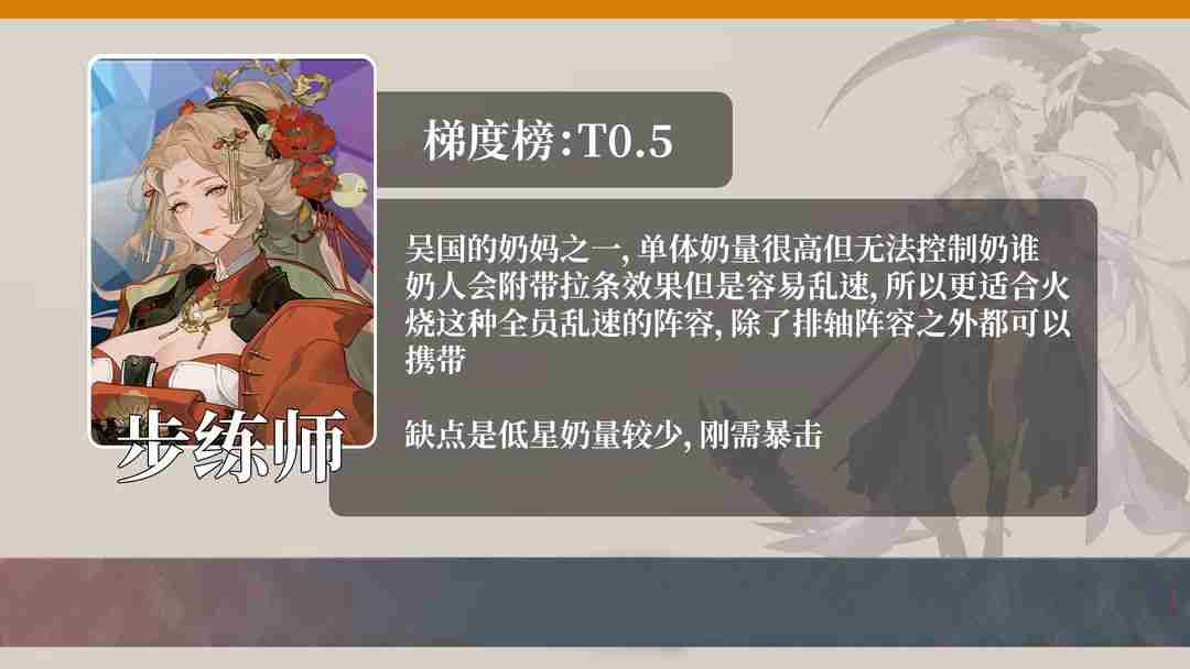 三国志幻想大陆2枭之歌开服强度榜