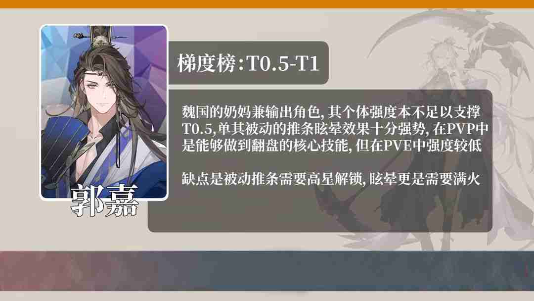 三国志幻想大陆2枭之歌开服强度榜
