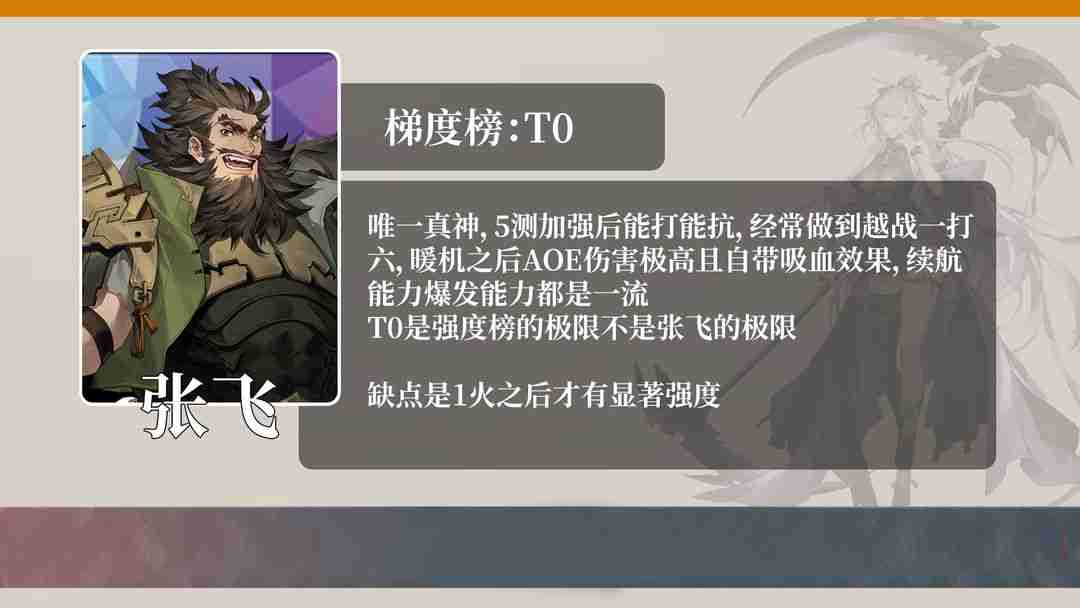 三国志幻想大陆2枭之歌开服强度榜