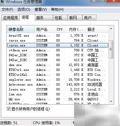 任务管理器进程详解与常见识别