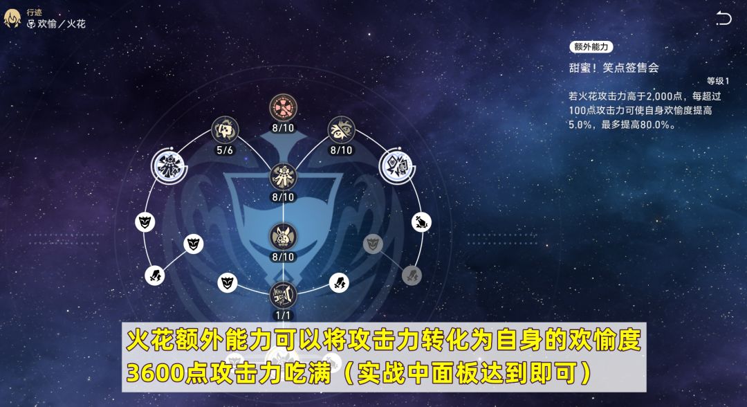 《崩坏:星穹铁道》V4.0火花培养攻略