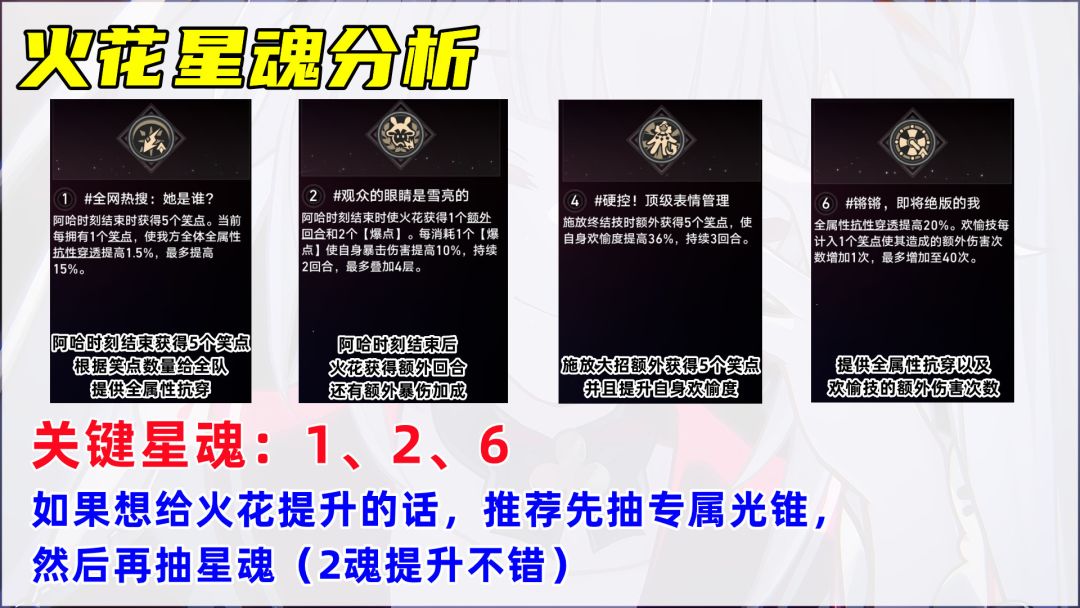 《崩坏:星穹铁道》V4.0火花培养攻略
