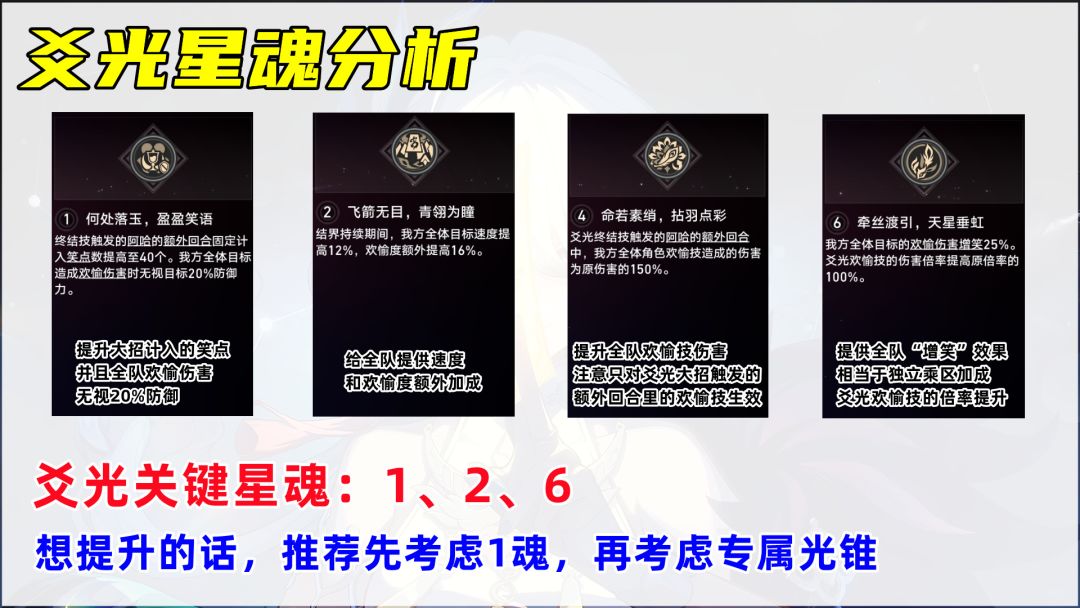 《崩坏:星穹铁道》爻光培养攻略
