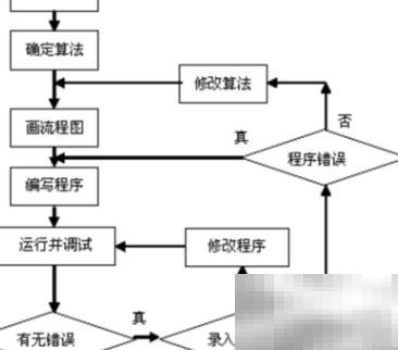 SP是什么意思？全解析