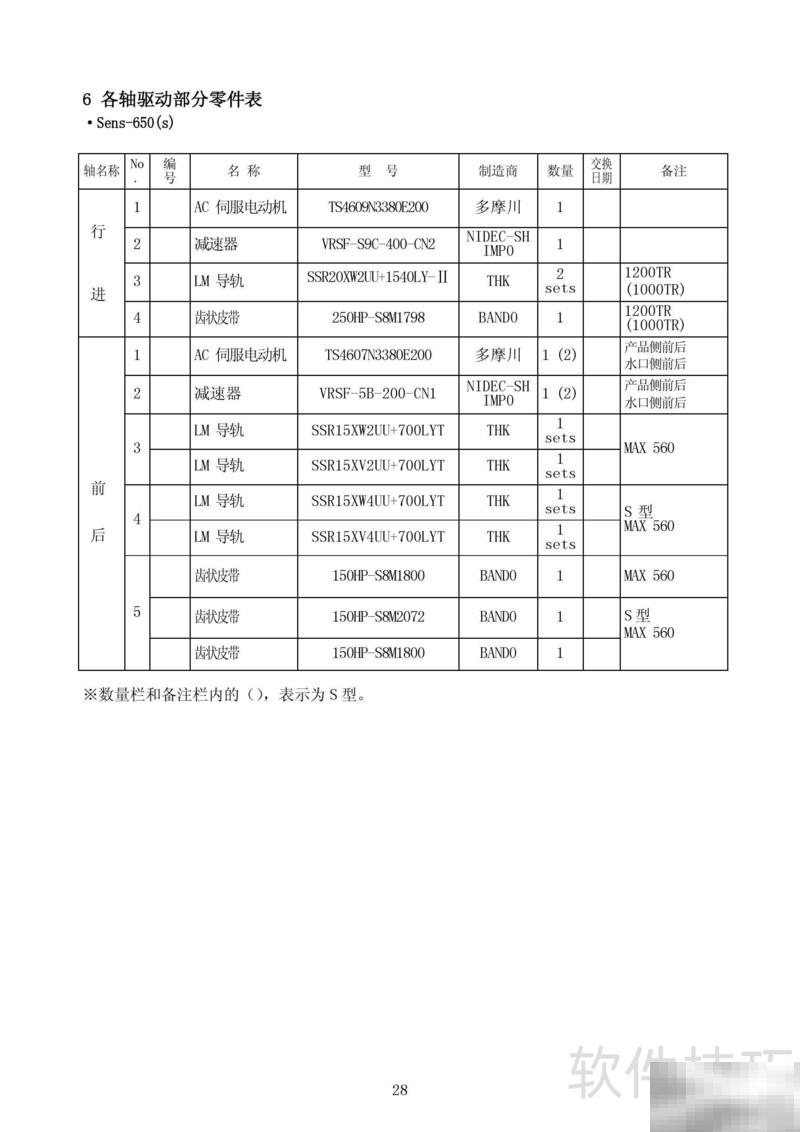 YUDO Sens横走式取出机解析