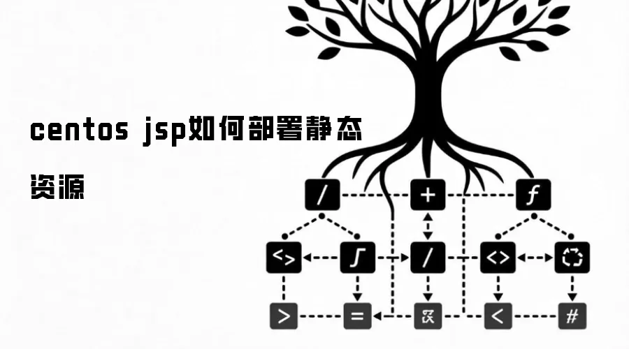 centos jsp如何部署静态资源