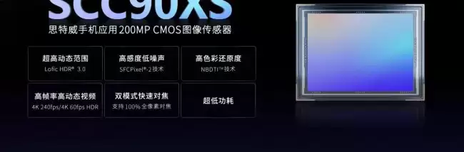 思特威推出首搭 LOFIC 技术的 2 亿像素超高动态范围手机 CMOS 新品 SCC90XS：1/1.28″ 动态范围最高 105dB