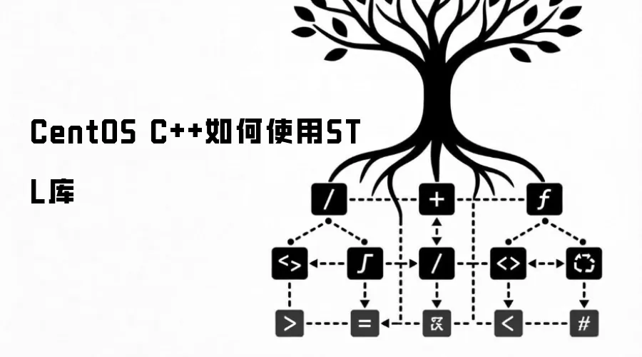 CentOS C++如何使用STL库