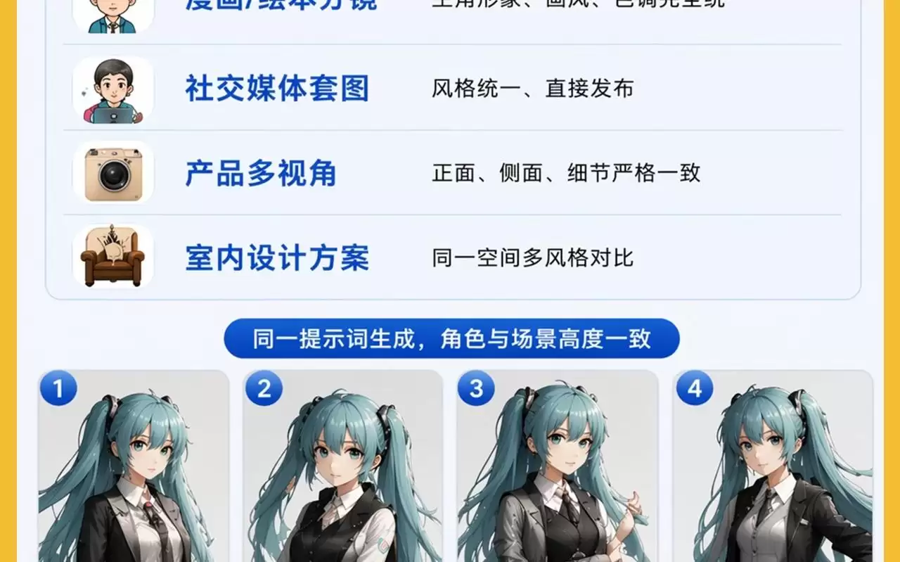 ChatGPT Images 2.0到底有多强？