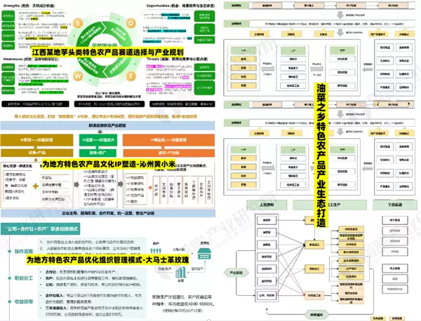 一年损耗4.6亿吨、1.88万亿打水漂!县域经济,别再“卖特产”了