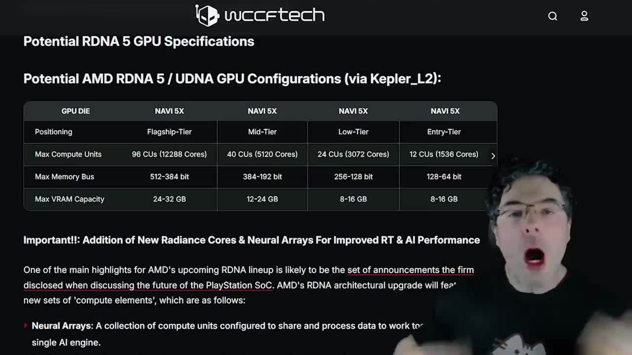 英伟达 RTX 6090 显卡爆料:512-bit 位宽、32GB 显存