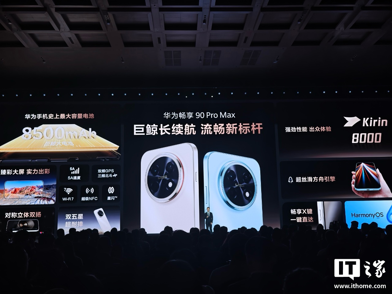 华为畅享 90 Pro Max 手机搭载麒麟 8000 芯片，搭配方舟引擎及散热架构实现《王者荣耀》120 帧畅玩 5 小时