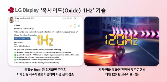 LG Display 量产全球首款 1-120Hz 可变刷新率笔记本 LCD 面板,功耗降低 48%