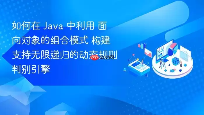 如何在 Java 中利用 面向对象的组合模式 构建支持无限递归的动态规则判别引擎