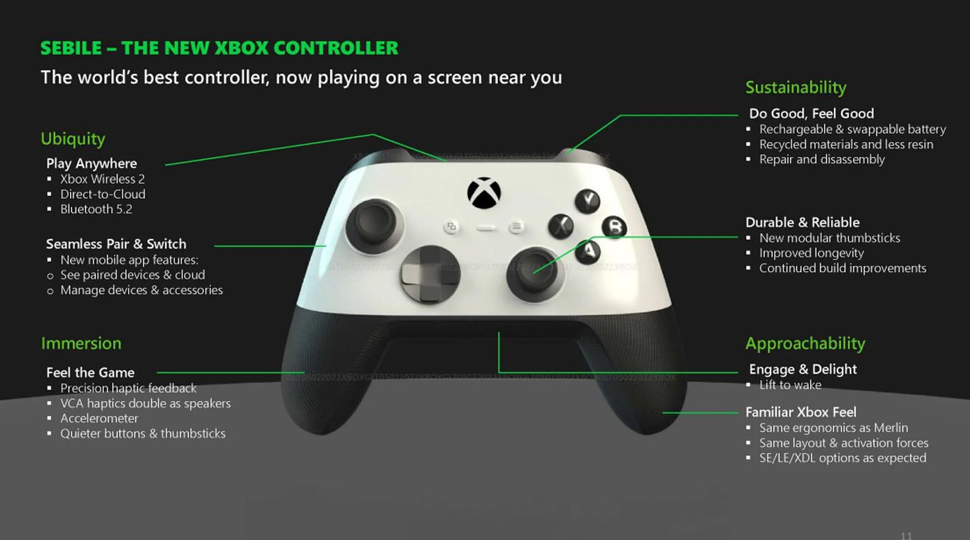 消息称微软 Xbox 精英手柄 3 代今年发布,支持低延迟云游戏