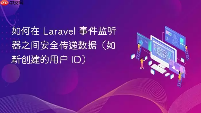 如何在 Laravel 事件监听器之间安全传递数据（如新创建的用户 ID）