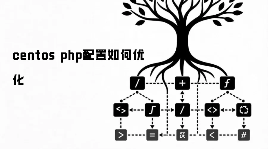 centos php配置如何优化