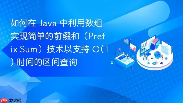 如何在 Java 中利用数组实现简单的前缀和(Prefix Sum)技术以支持 O(1) 时间的区间查询