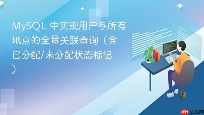 MySQL 中实现用户与所有地点的全量关联查询(含已分配/未分配状态标记)