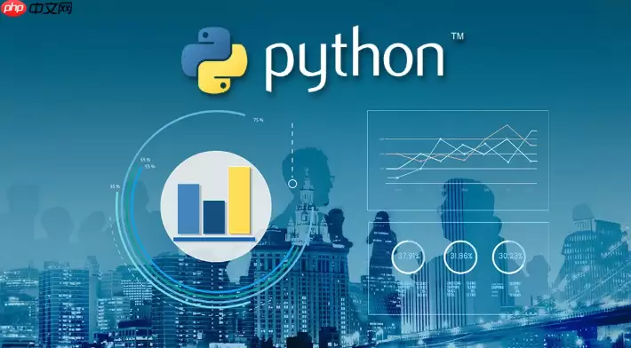 Python如何解决NumPy中除以零产生的警告_通过np.errstate抑制或设置遇到零的返回