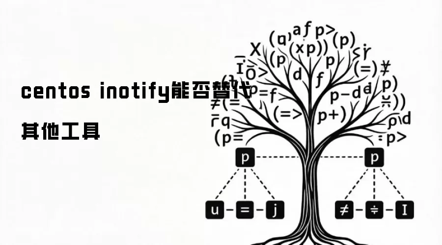 centos inotify能否替代其他工具
