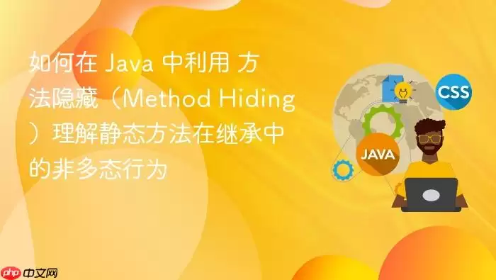 如何在 Java 中利用 方法隐藏（Method Hiding）理解静态方法在继承中的非多态行为