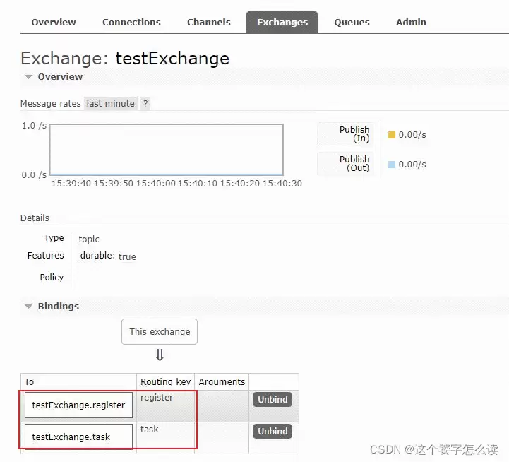 SpringCloudStreamRabbitMQ动态路由Key问题