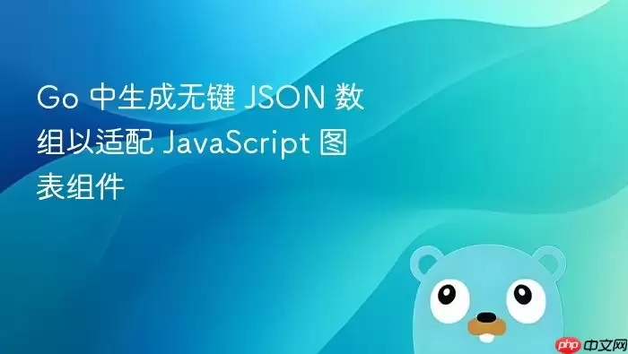 Go 中生成无键 JSON 数组以适配 JavaScript 图表组件