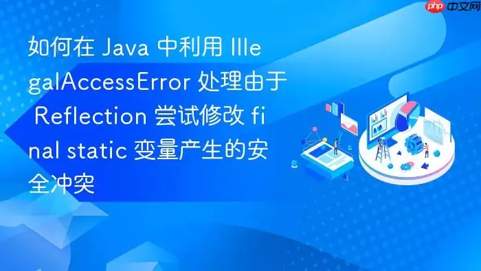 如何在 Java 中利用 IllegalAccessError 处理由于 Reflection 尝试修改 final static 变量产生的安全冲突