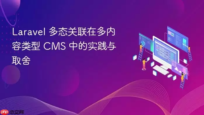 Laravel 多态关联在多内容类型 CMS 中的实践与取舍