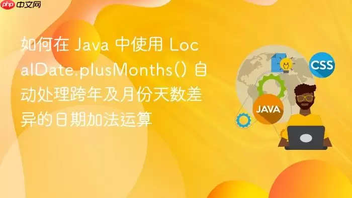 如何在 Java 中使用 LocalDate.plusMonths() 自动处理跨年及月份天数差异的日期加法运算