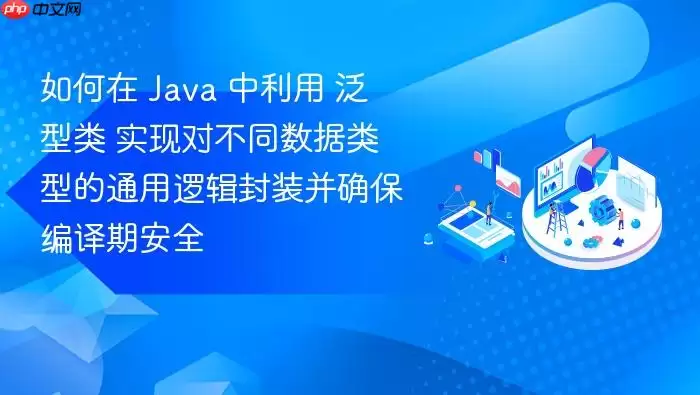 如何在 Java 中利用 泛型类 实现对不同数据类型的通用逻辑封装并确保编译期安全