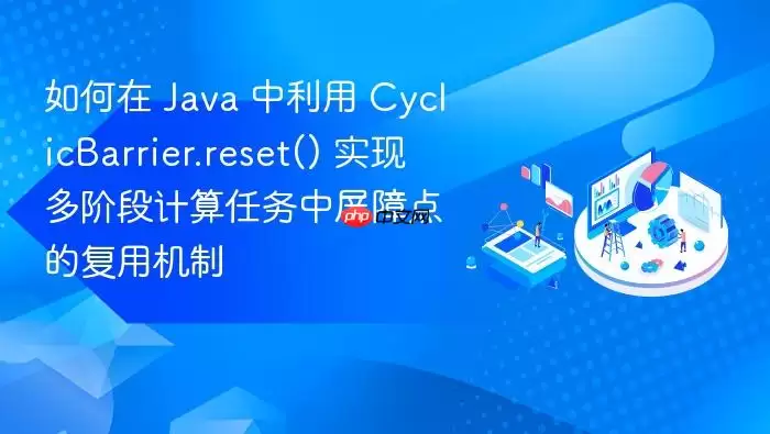 如何在 Java 中利用 CyclicBarrier.reset() 实现多阶段计算任务中屏障点的复用机制