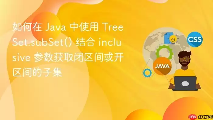 如何在 Java 中使用 TreeSet.subSet() 结合 inclusive 参数获取闭区间或开区间的子集