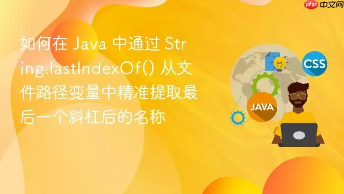 如何在 Java 中通过 String.lastIndexOf() 从文件路径变量中精准提取最后一个斜杠后的名称