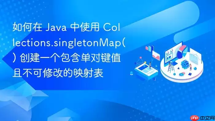 如何在 Java 中使用 Collections.singletonMap() 创建一个包含单对键值且不可修改的映射表