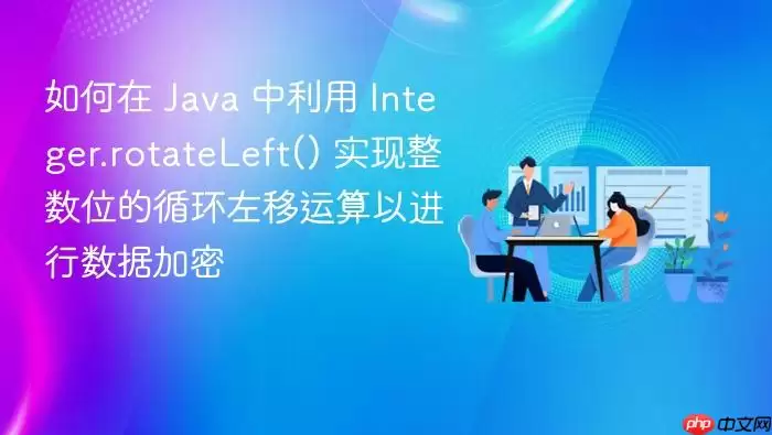 如何在 Java 中利用 Integer.rotateLeft() 实现整数位的循环左移运算以进行数据加密